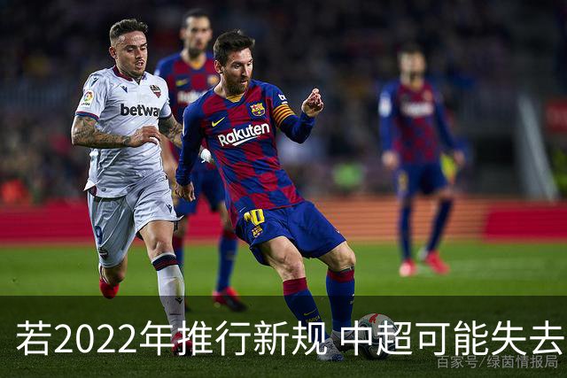 若2022年推行新规 中超可能失去2024亚冠资格